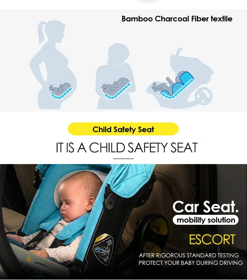 4-in-1 Baby Stroller and Car Seat 