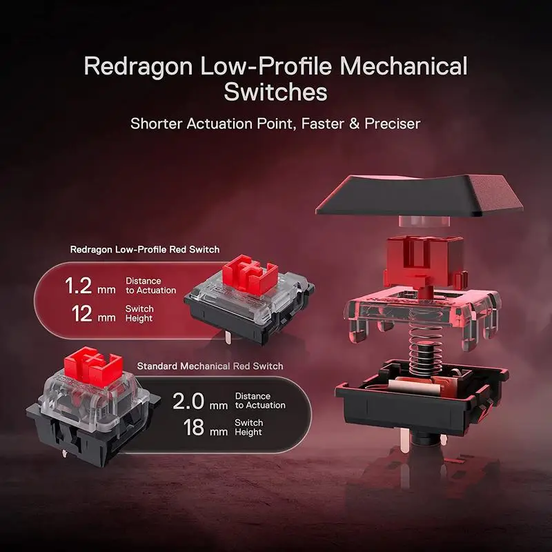 Redragon Wireless RGB Mechanical Keyboard 5