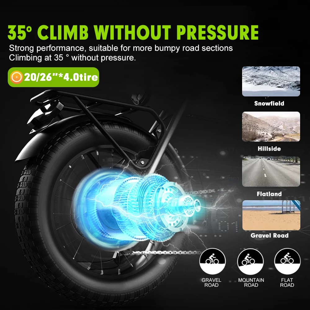 Electric Fat Bike Kit Snow Wheel 20 26 inch 36V 48V 500W 4.0 Tyre Rear Cassette Hub Motor Kit Electric Bicycle Conversion Kit