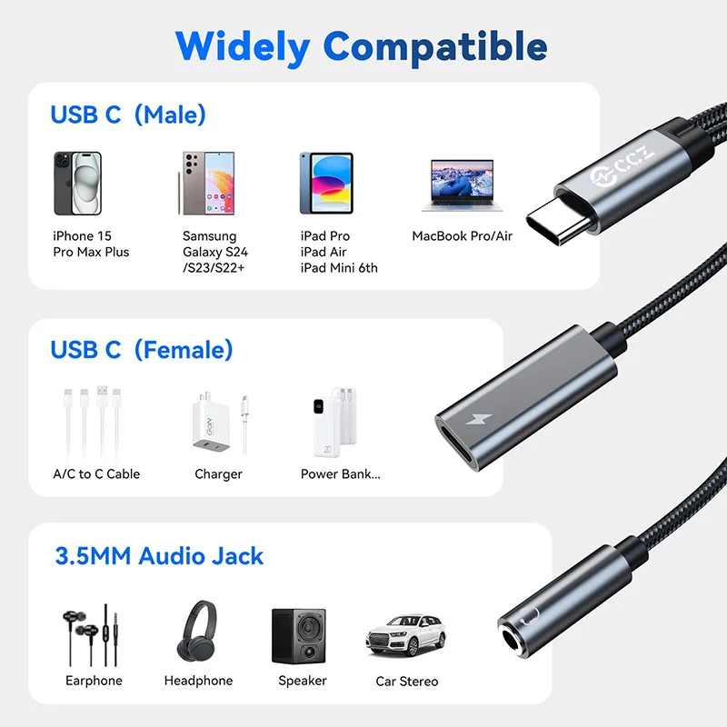 USB-C Audio and Charging Splitter Dongle with 3.5mm Headphone Jack and 15W Power Delivery