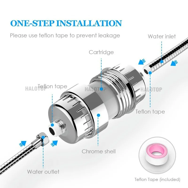 Premium 15-Stage Shower Water Filter - Eliminates Chlorine & Heavy Metals, Softens Hard Water for a Luxurious Bath Experience