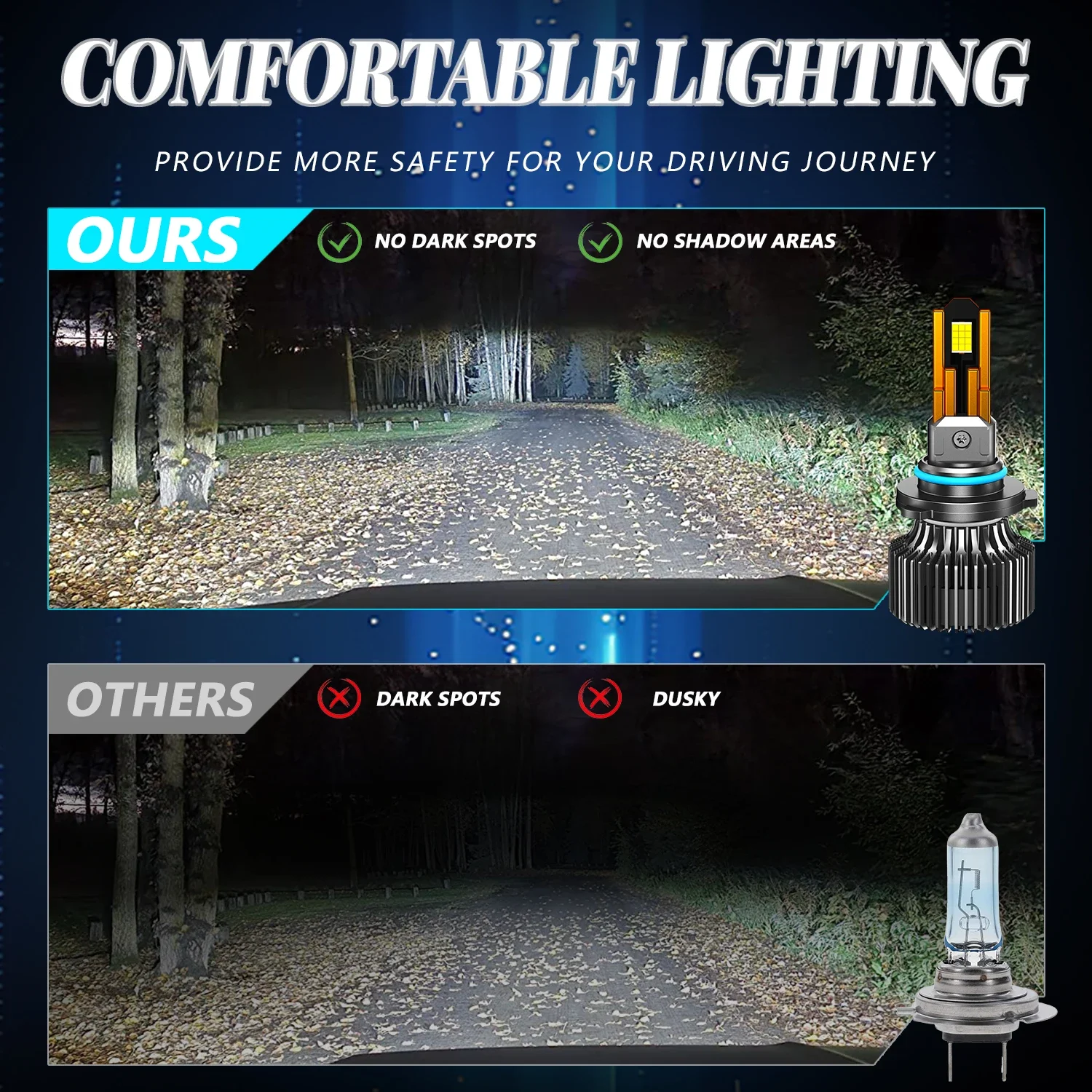 2025 10Copper 9005 9006 Tubes 6500k Project Led Canbus Lighthouse Car Light 12v