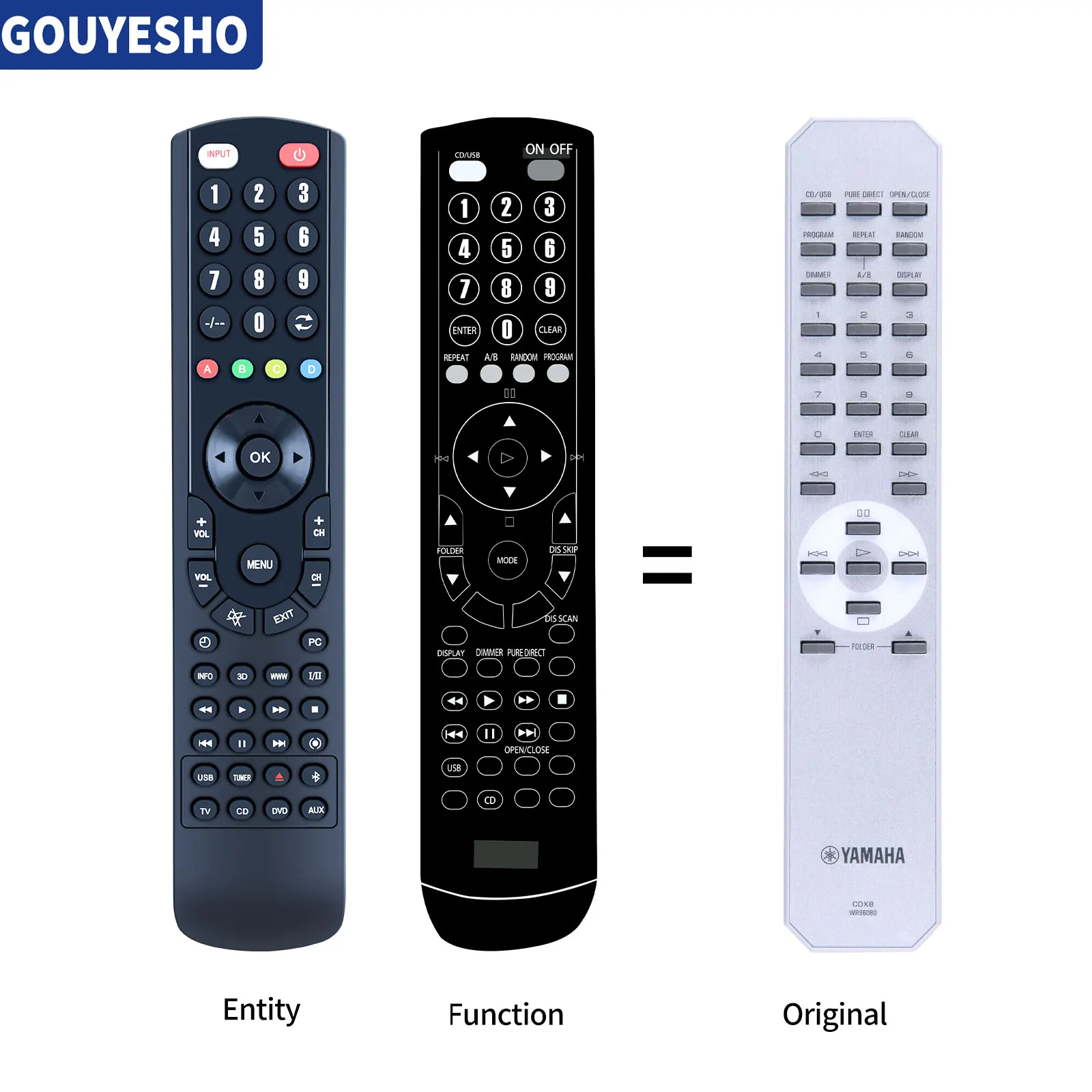 Nuovo Telecomando Cdx8 Wr96080 Per Yamaha Cd-S300 Cds300