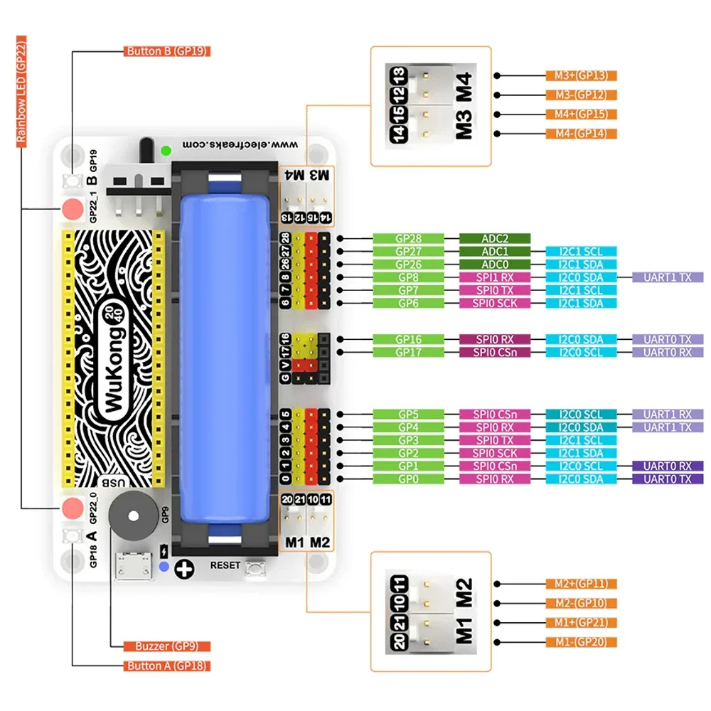 ELECFREAKS Wukong2040 Breakout Board For Raspberry Pi Pico Support MicroBlocks & Python 18650 battery Comptible Building Blocks