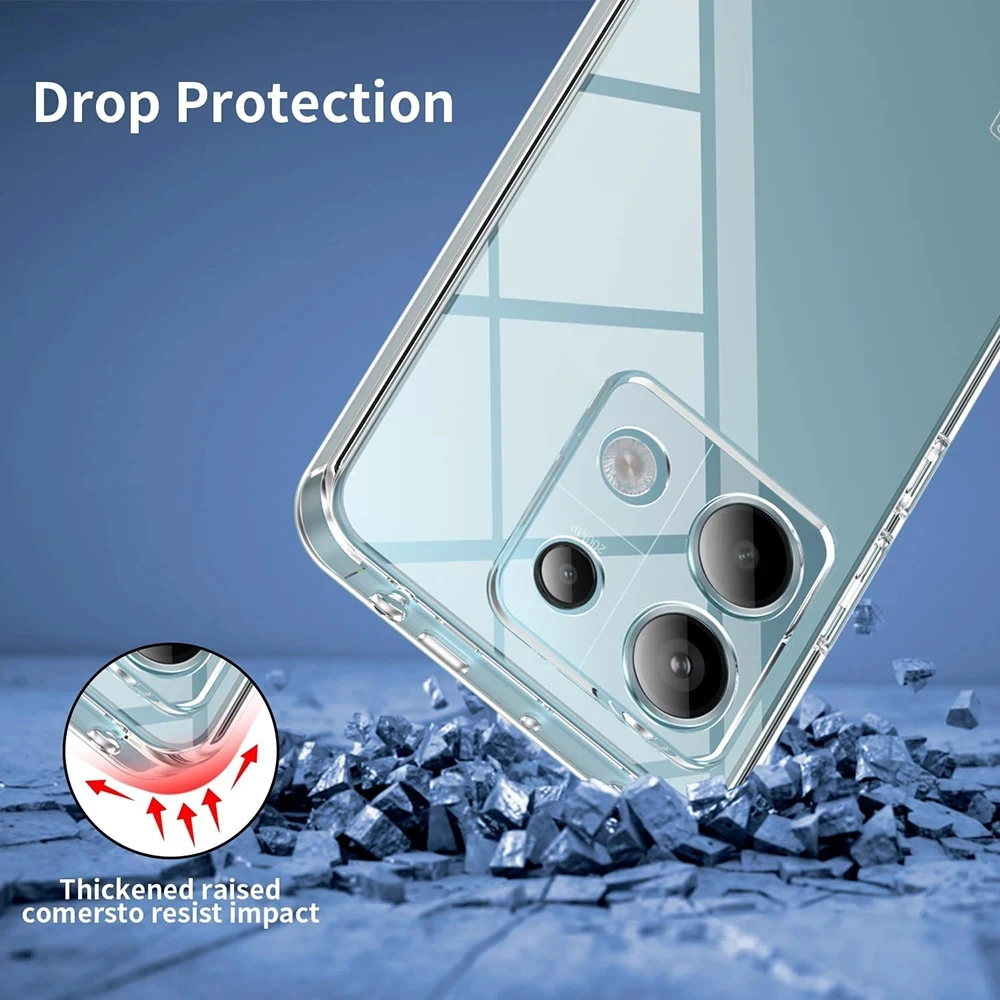 Ultra Thin Silicone Soft Transparent Crystal Clear Back Cover Case