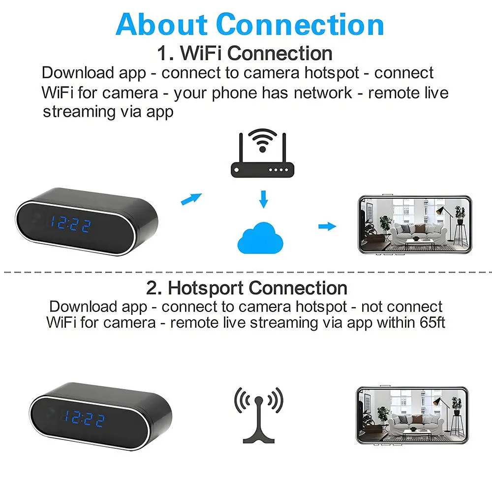 4K HD WIFI Clock Camera 120degree Camera Micro Cam IR Night View Alarm Camcorder Digital Watch Video Mini DVR Oculta Small Cam 5