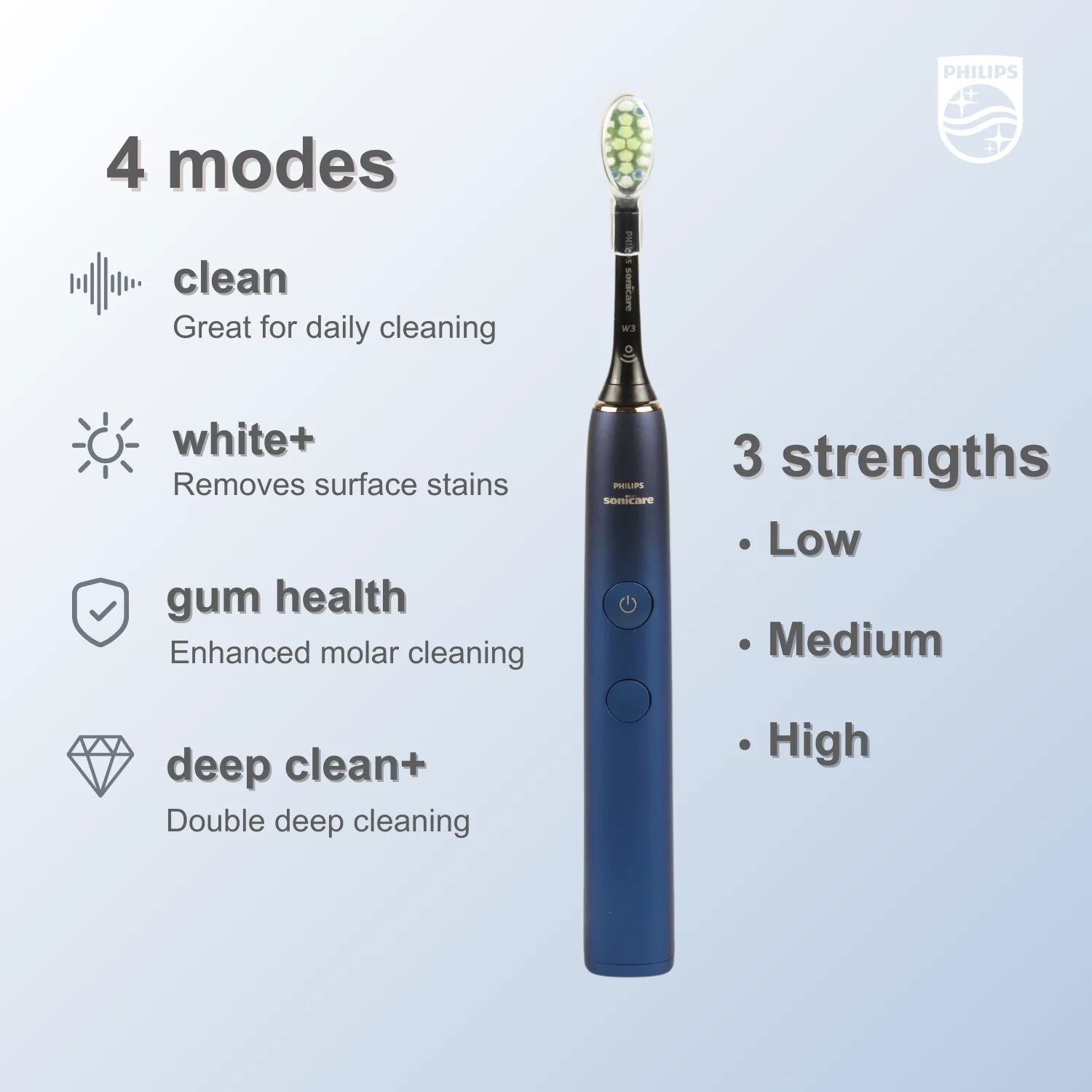 Philips Sonicare Electric Toothbrush 9000 Series HX9911,Bluetooth Connectable, 4 Modes,With Pressure Light, Deep Cleansing