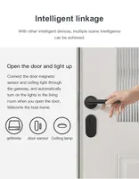 Tuya Multi Mode ZigBee Bluetooth Gateway Hub Wireless Smart Home Appliances Remote Controller Bridge Support Alexa Google Home 6