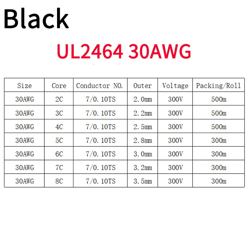 Black 30AWG