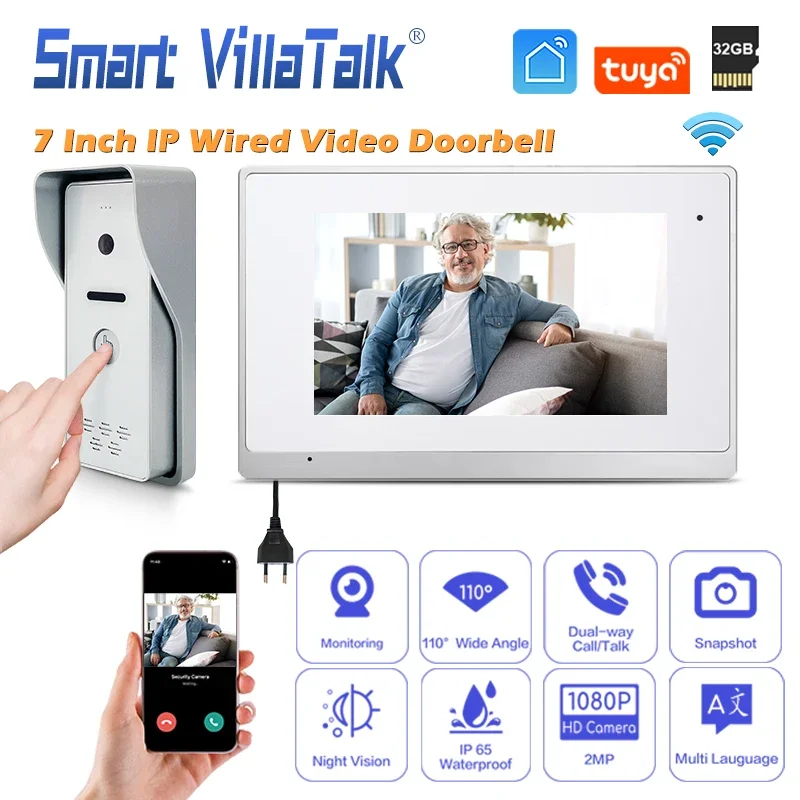 

Own brand rain cover dustproof anti-thunderstorm triangular cone lens intercom wifi ip video intercom gate camera