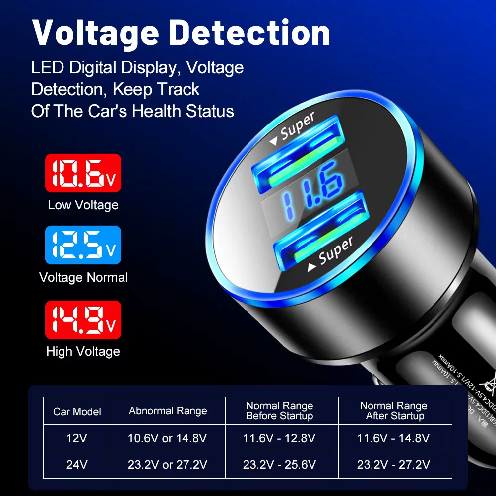 Car Charger Dual USB Ports 240W 120W Super Fast Charging Digital Display Quick Charging Adapter for IPhone Samsung Xiaomi
