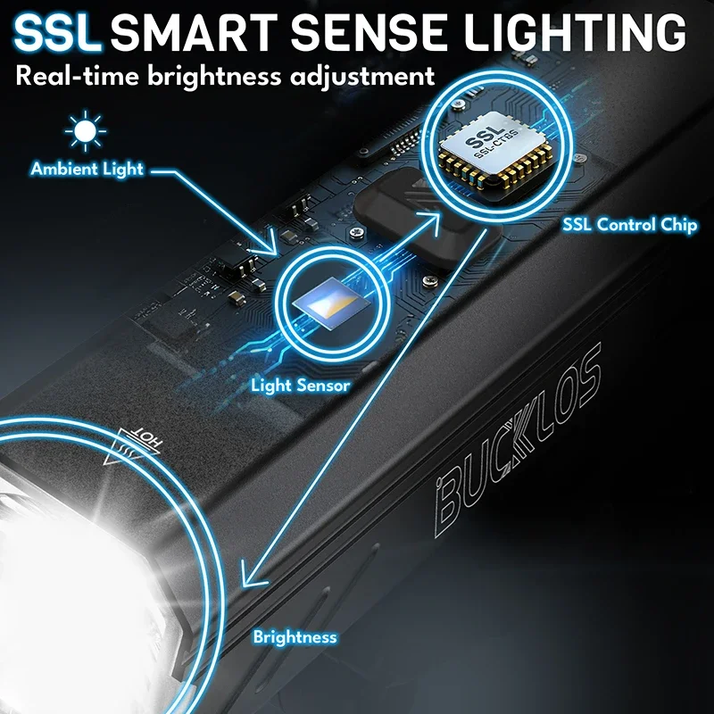 Luce Anteriore per Bicicletta BUCKLOS ad Alta Luminosità con Sensore Intelligente, Ricarica TYPE-C, Lampada per Ciclismo Notturno a Lunga Durata - immagine 4