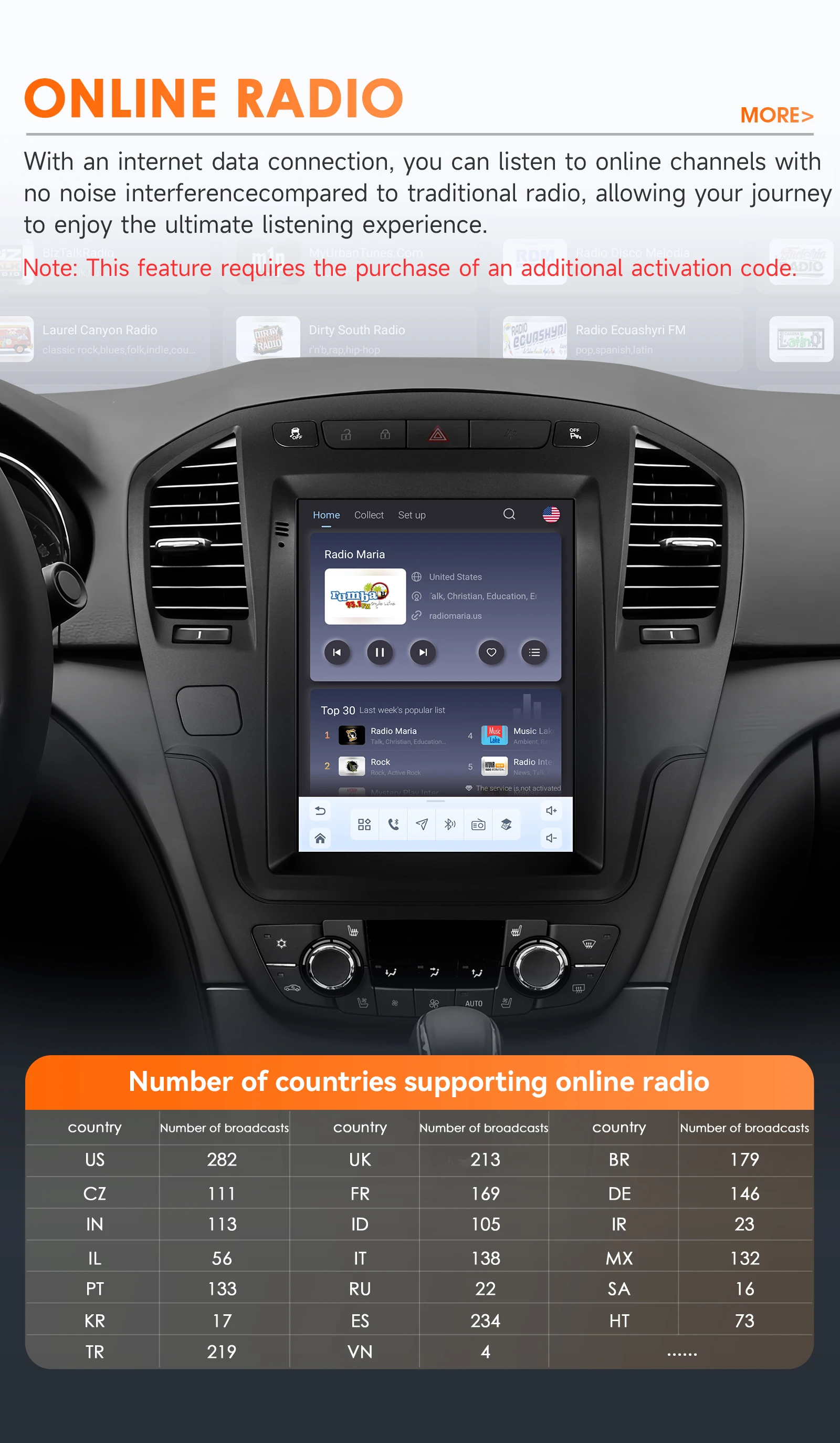 9,7-Zoll-Wireless-Carplay-Android-14-Autoradio für Opel Insignia Buick Regal 2009 - 2013 Multimedia-Player GPS 360-Kamera RDS DSP Bildschirm – Detail 29