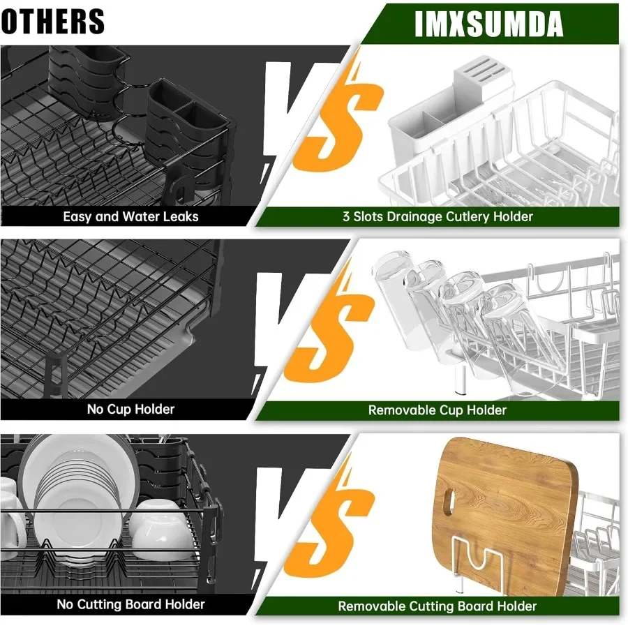 Dish Drying Rack Dish Racks for Kitchen Counter Detachable Dish Drainer with Drainboard Utensil Holder Cup Holder Space Saving