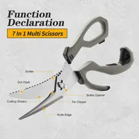 Kitchen Stainless Steel Scissors Sharp Blades with Plastic Handles Detachable Multifunctional Heavy Duty Outdoor Fish Bone Sciss 2