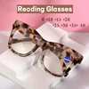 Vintage Oversize Frame Women Reading Glasses High Quality Far-sighted Eyeglasses Retro Antiblue Light Presbyopia Diopter Eyewear 1