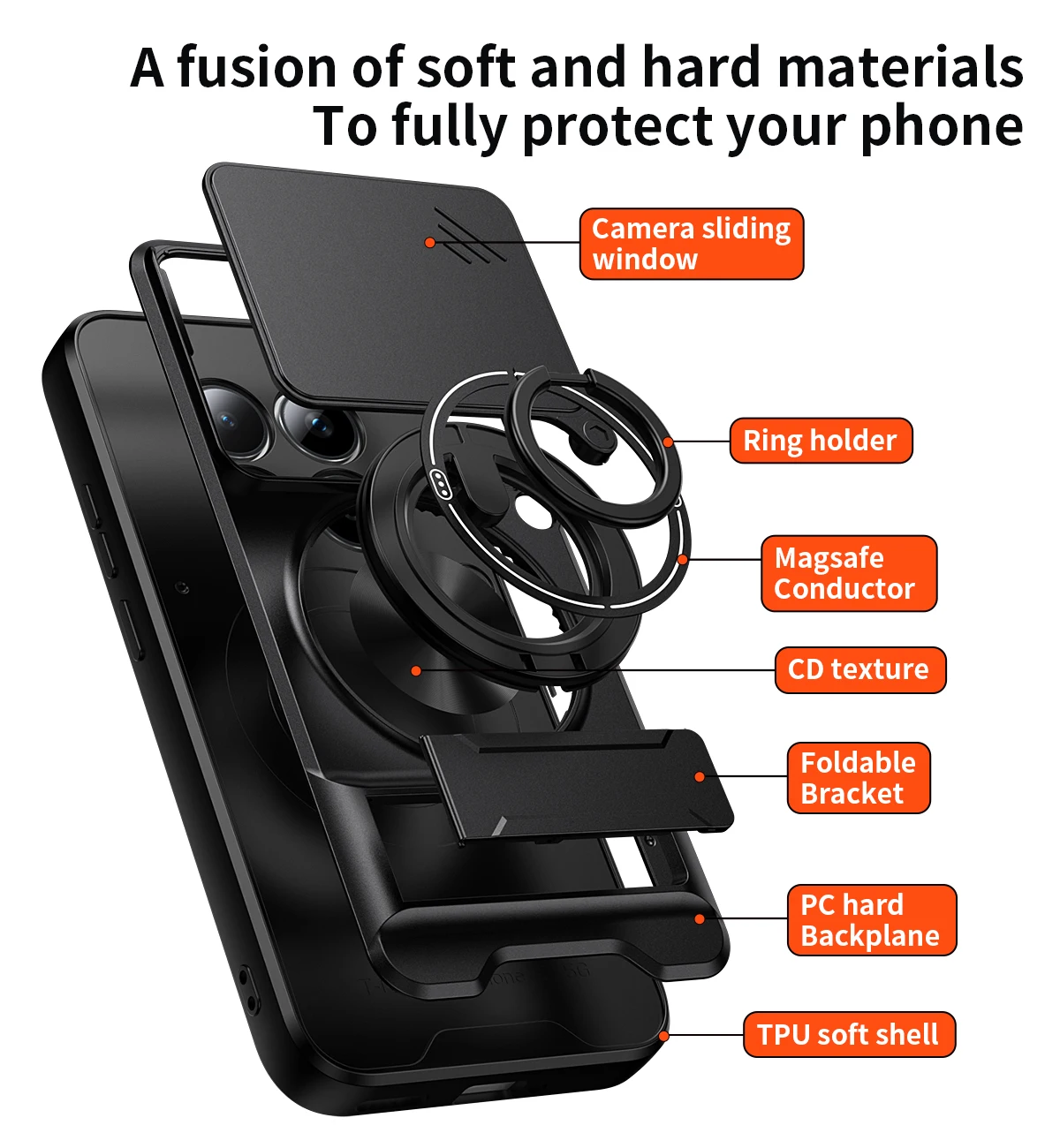Enhanced Shockproof Slide Lens Armor Cover