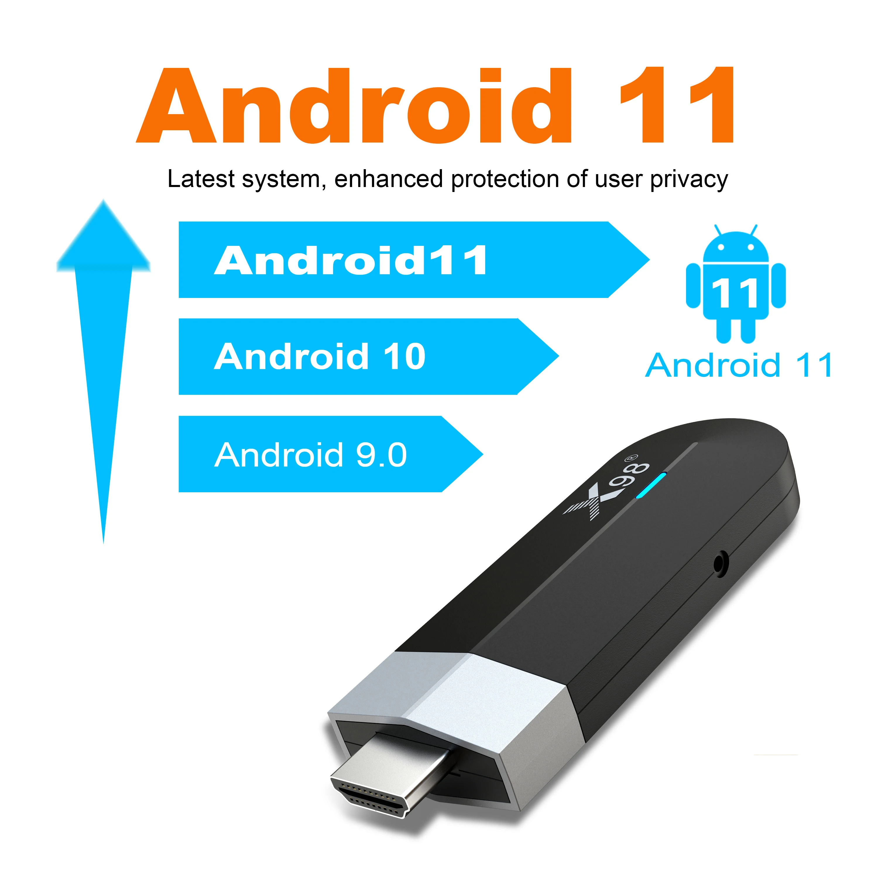 Android 11 Smart Mini TV Stick Media Player Set Top Box Smart TV Box,Tv Stick,Tv Box,Streaming Media Player