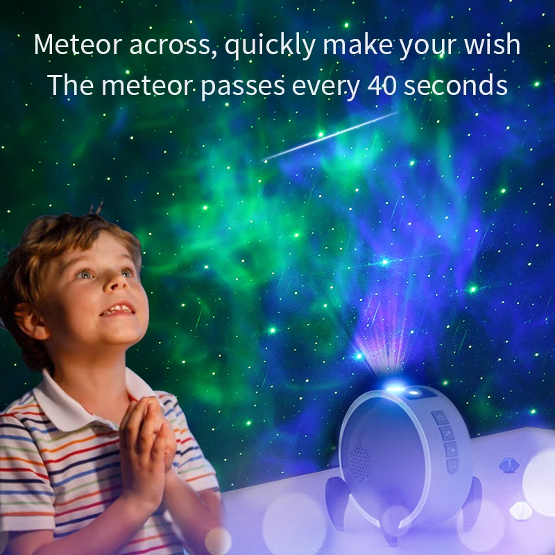 Colorful Life Nebula Projection Lamp Starry Sky Meteors Home Room Decoration Kid\'s Night Light for Bedroom Holiday Gift