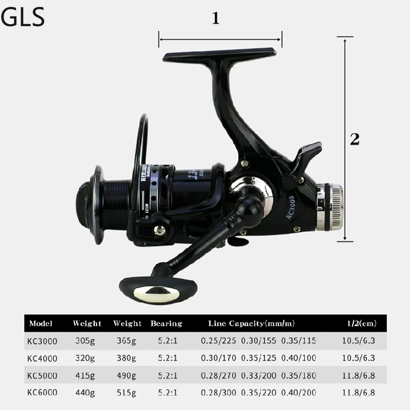 Baitrunner style double drag Yumoshi MG (3000, 4000, 5000) Medium