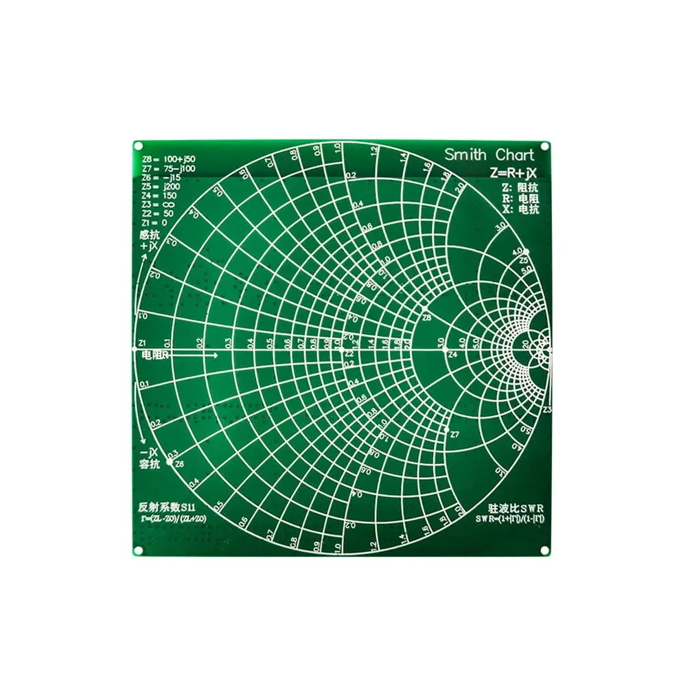 Description Picture 6 of itemRF Demo Kit for NanoVNA VNA Frequency Test Board Vector Network Test Filter Attenuator Network Analyzers Electrical Instruments