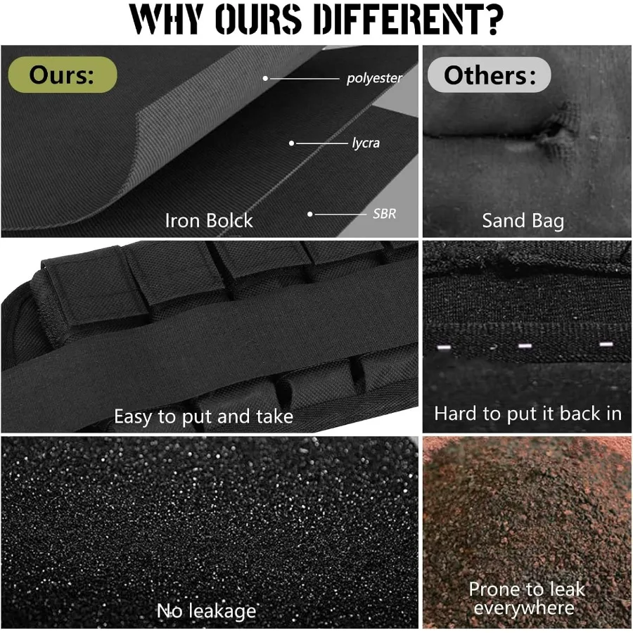 Ankle Weights for Women Men 1 pair Adjustable Ankle Weights 1 2 3 LBS Metal Block with Separate Pockets Leg and Hand Weights For