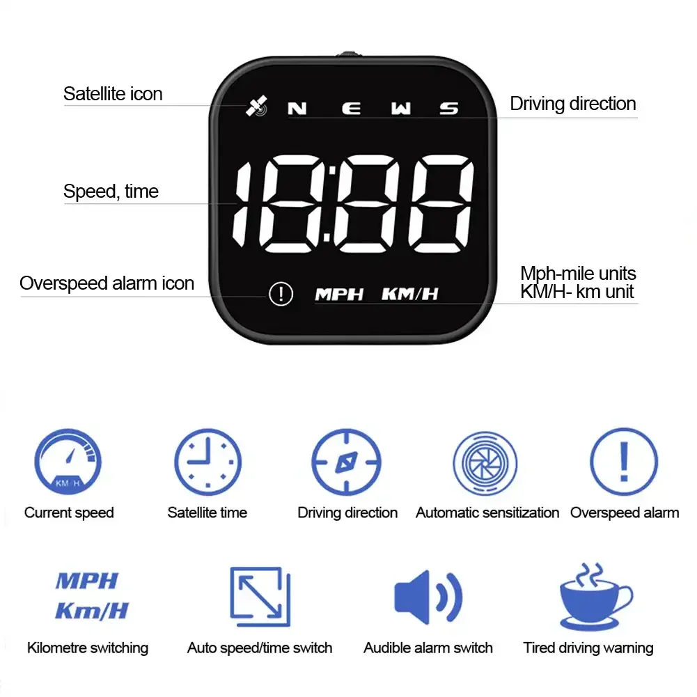  ڵ HUD  GPS ӵ  ÷, MPH  溸, ٱ ӵ ħ HD ÷
