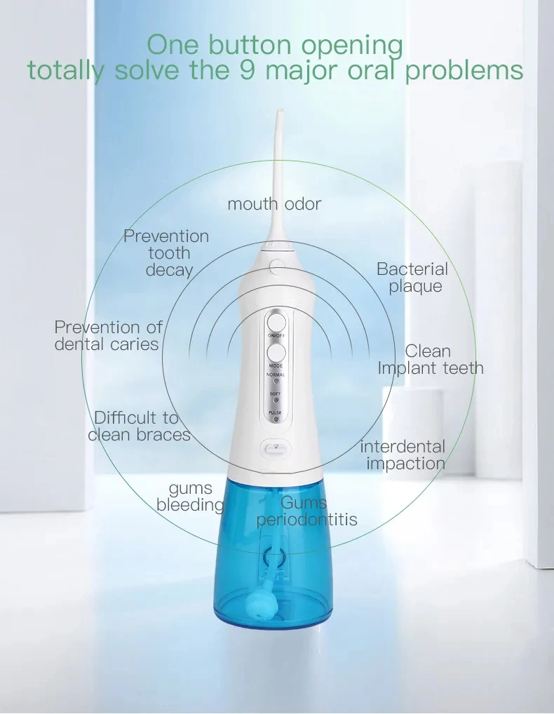 Power Floz – Water Flosser