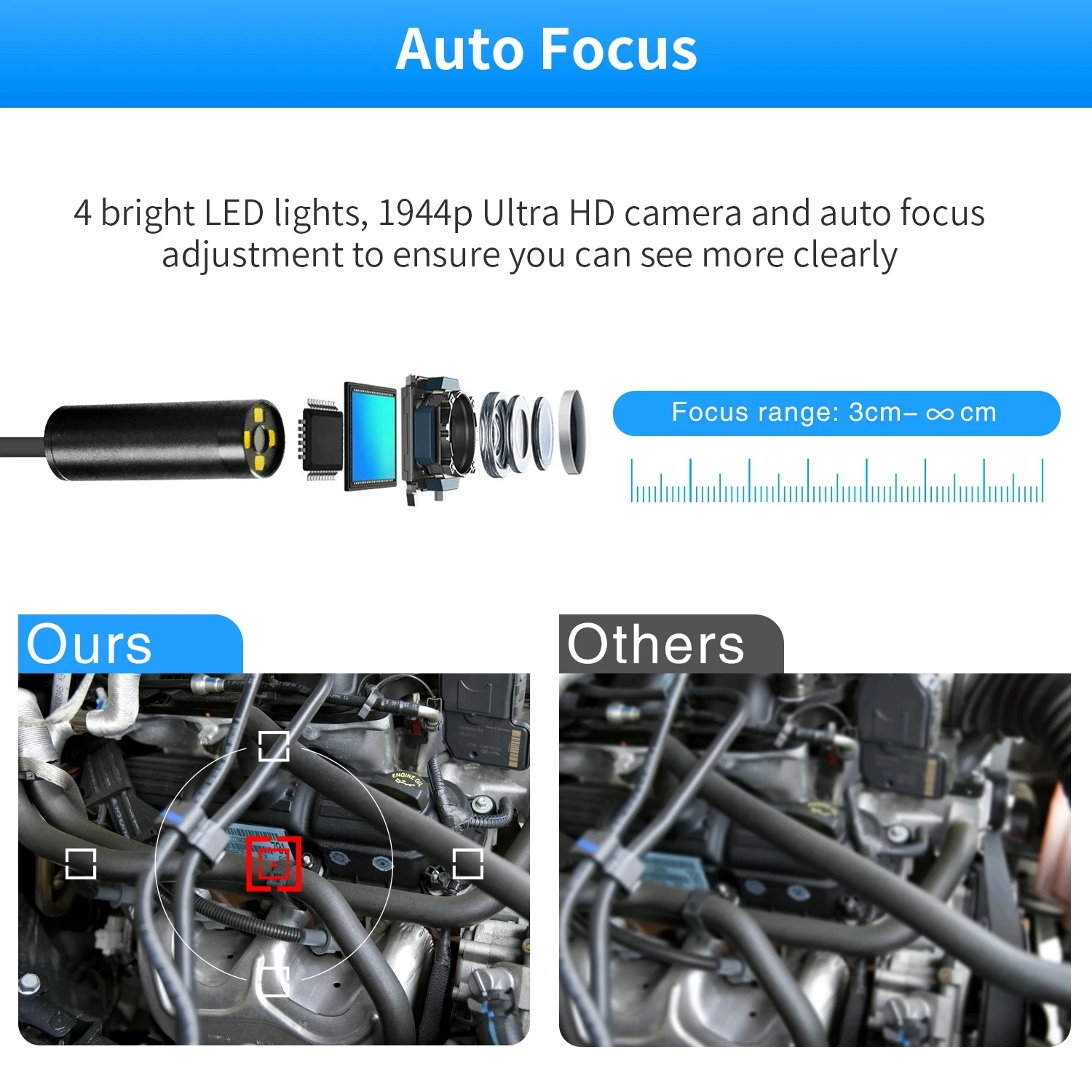 Auto Focus HD1944P Endoscope for Cars Android Phone Type c 5MP Mini Sewer Inspection Camera 12mm Endoscopy Usb Borescope 1-20m 6