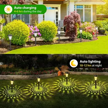 2/8/10Pack Solar Pathway Lights, RGB/Warm White Color Changing, Outdoor Garden/Backyard/Lawn/ LED Decor 2