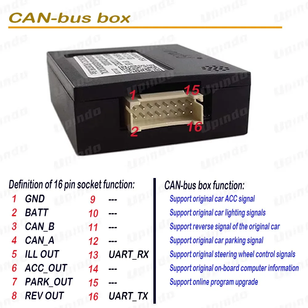 2 Din Car 안드로이드 라디오 배선 하네스 커넥터 Fiat Doblo 500 Punto Linea Bravo Palio Pand 용 CAN 버스가있는 소켓 케이블 전원
