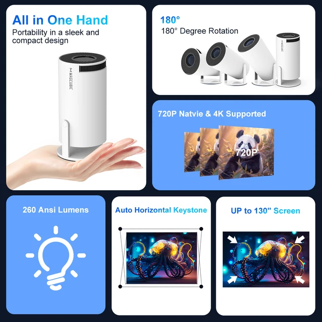 Magcubic-proyector portátil para cine al aire libre, 4K, Android 11, HY300, Dual Wifi6, 260ANSI, Allwinner H713, BT5.0, 1080P, 1280x720P - Imagen 2
