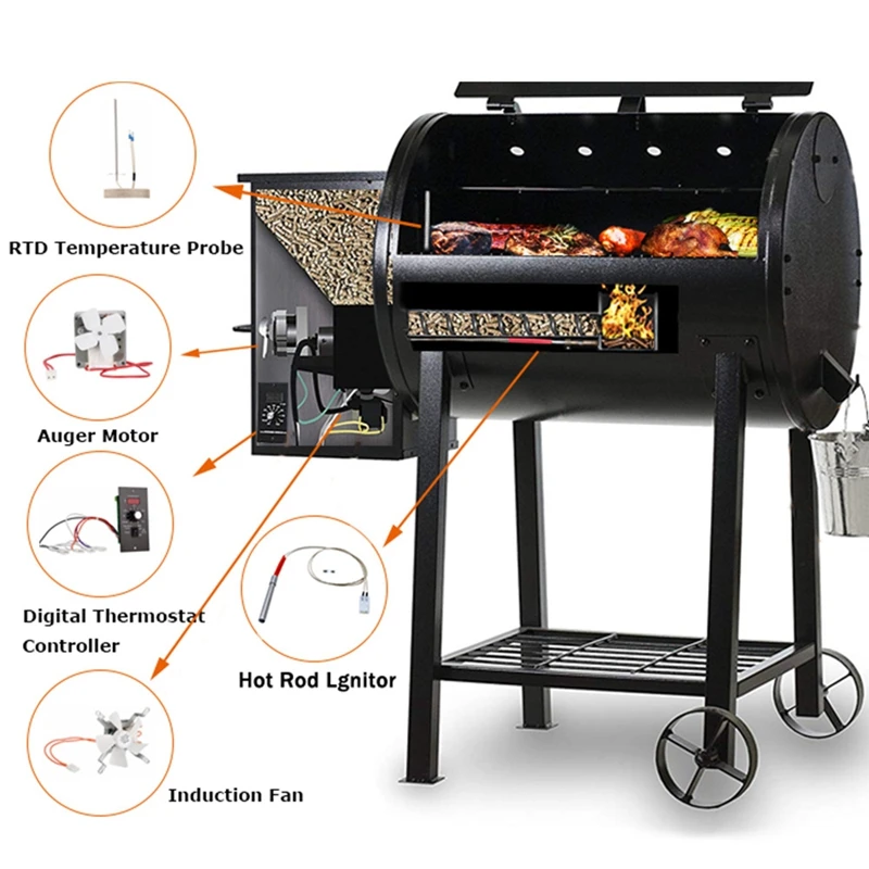 

PID Program Controller, Pellet Grill Temperature Controller Compatible For TRAEGER GRILLS Pro22 Series 34 Series US Plug