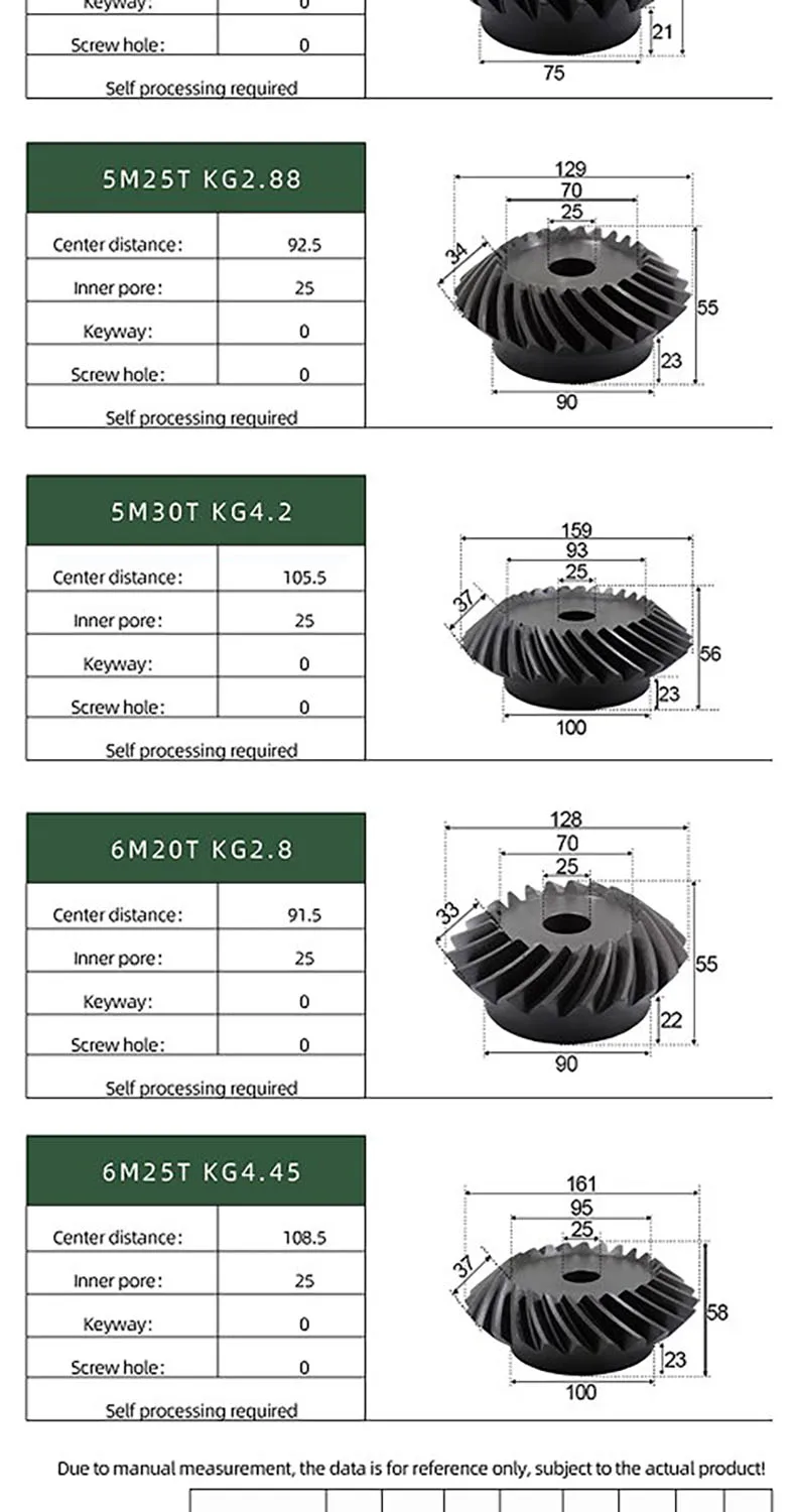 M2.5, 1:1, 90 graus, engrenagem diferencial, diâmetro