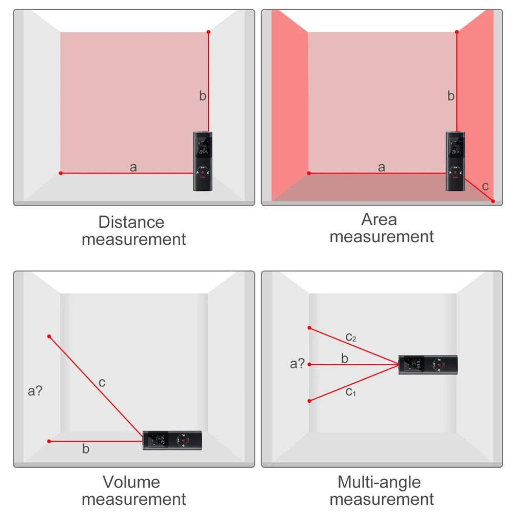 Laser Rangefinder Distance Meter Laser Tape Measure Digital Tape Measure 60M/40M Mini Smart Laser Distance Meter Measure Infrared Rangefinder USB Rechargeable Portable Handheld Laser Range Finder Tools