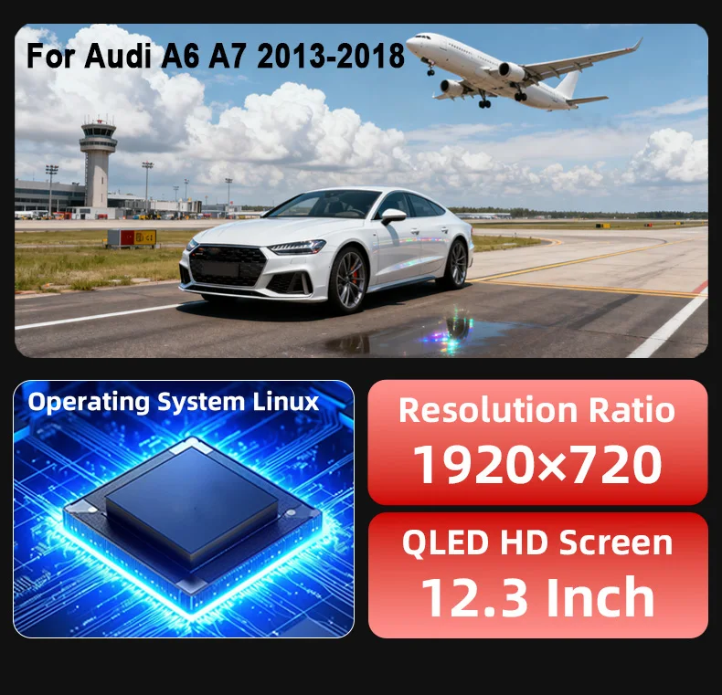 Digital Instrument Cluster Display Suitable For Audi A6 A7 2013-2018 CarPlay And