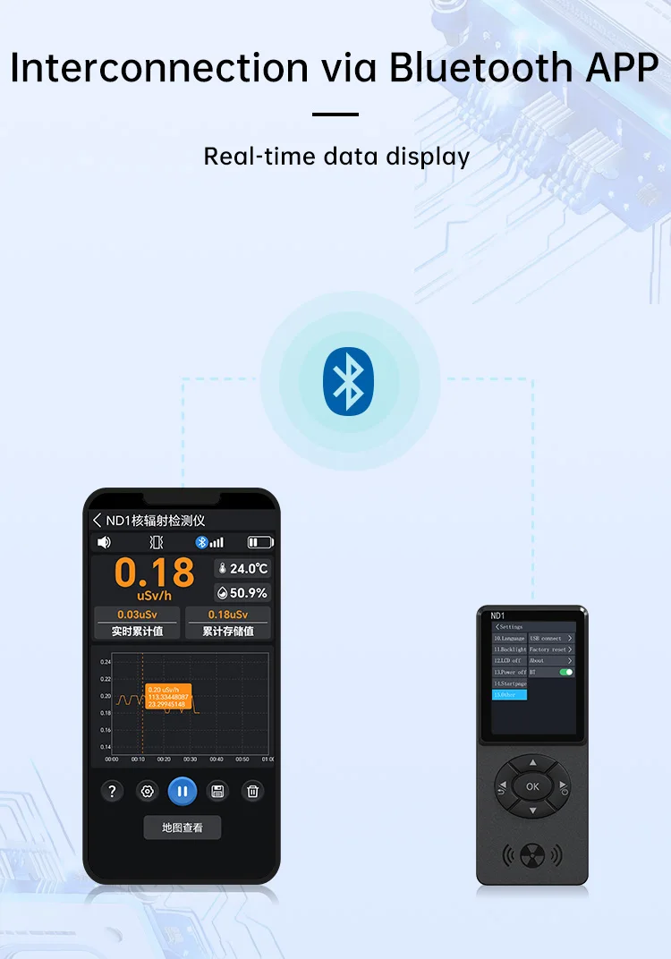 ND1 Geiger Counter - Nuclear Radiation Detector, X/γ/β-ray, Rechargeable