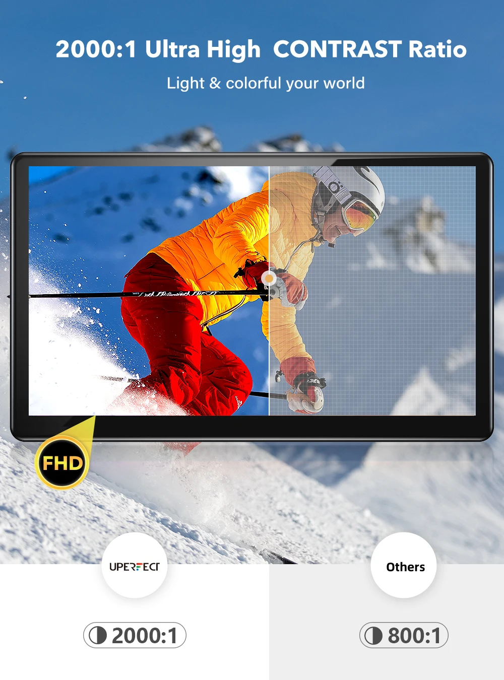 UPERFECT y ޴ , FHD 1080P ġ ũ, Ʈ PC XBOX PS4 ġ Ｚ  ȭ̿  ° ÷, 15.6 ġ