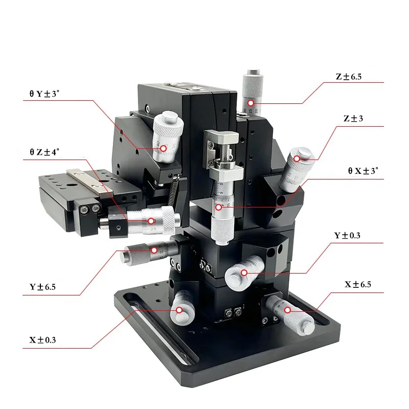 Manual Optical Fiber Adjuster Fiber Alignment Connector（Right Hand)