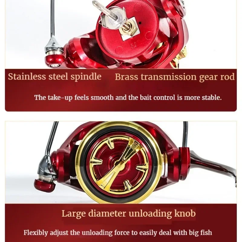 Shimano 15Kg Max Drag Power Full Metal Spool Grip Saltwater Freshwater  Spinning Reel Suitable For Any Fish Species Fishing Line