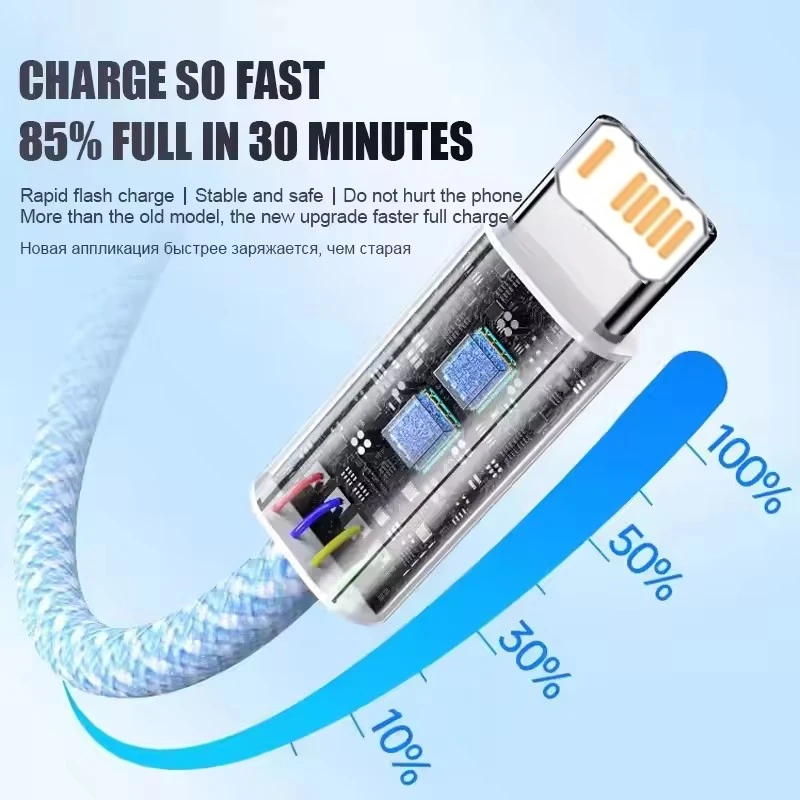 Braided 35W Fast Charge PD Cable for iPhone