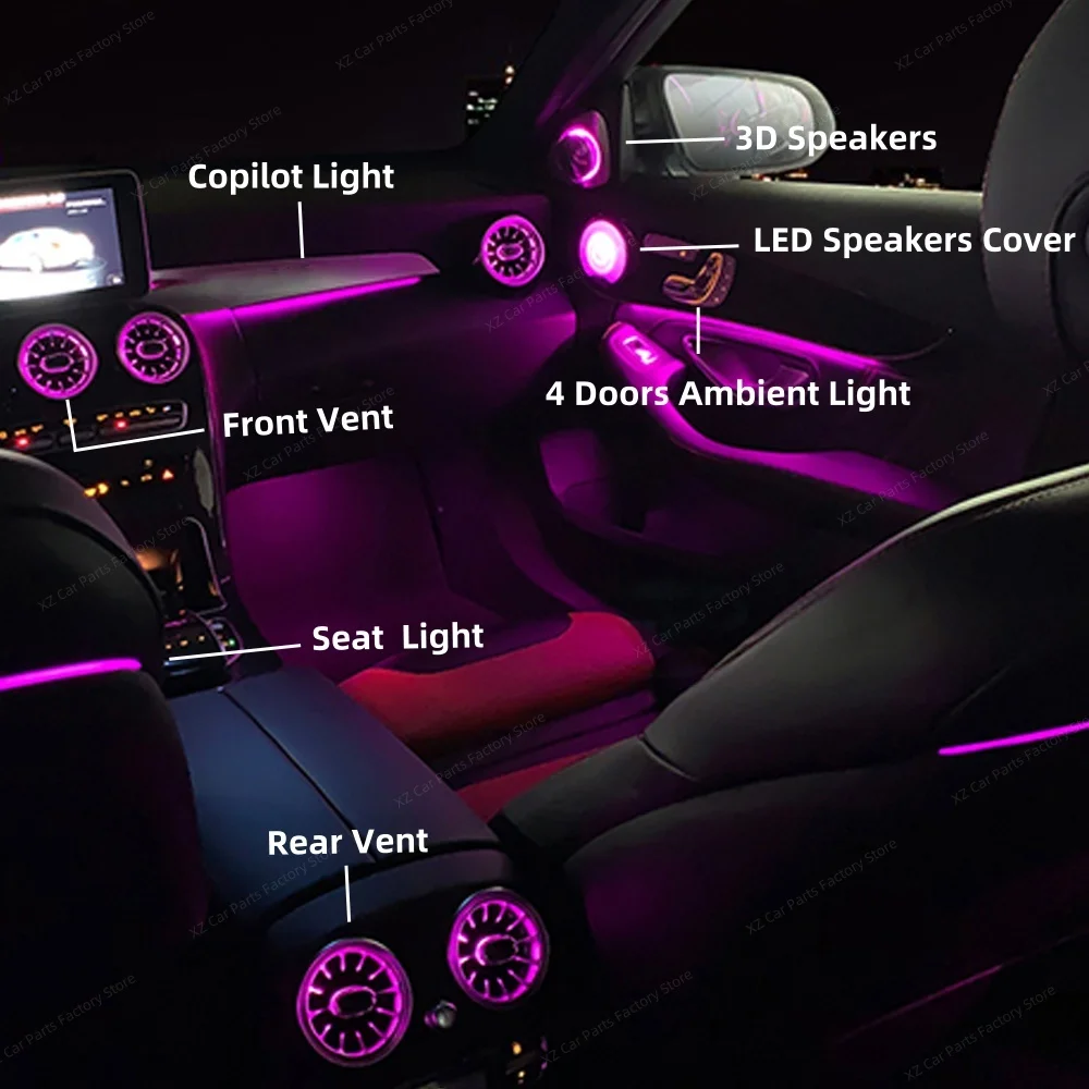 3/64-Color LED Ambient Lighting Kit – Interior Retrofit for Mercedes-Benz C/GLC Class Coupe W205, C43, C63, X253 (Door, Speaker, and Vent Covers)itSet 3