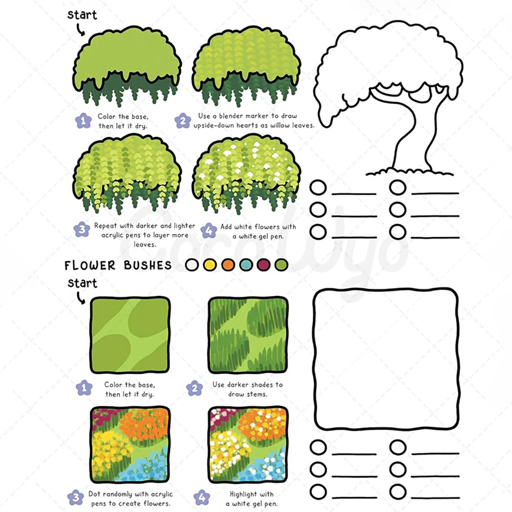 Come disegnare modelli: guide facili e divertenti, passi dettagliati per gli studenti di disegnare modelli di cartoni animati - immagine 2