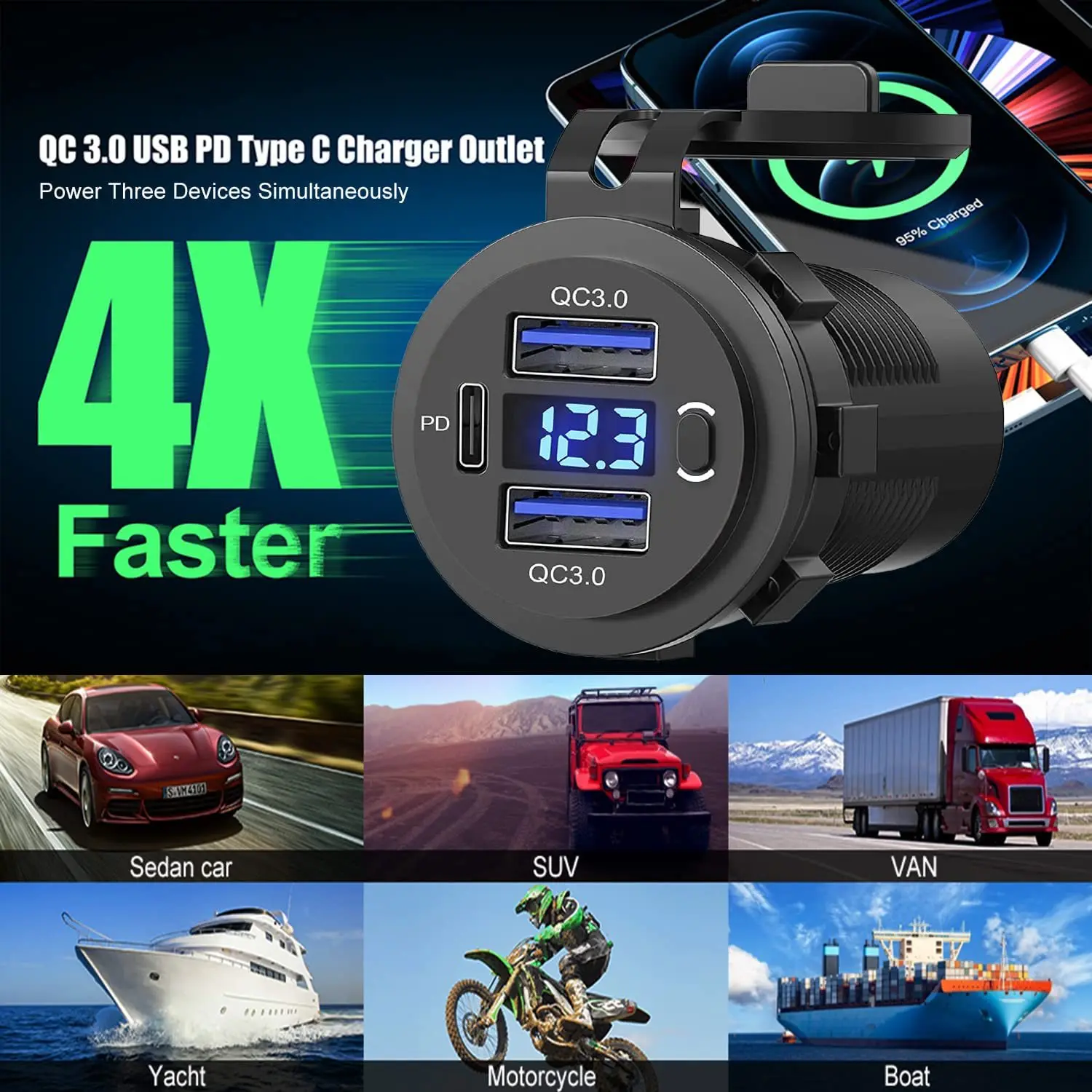  USB  ,   QC 3.0  PD  , а ġ  ܼƮ, 12 V, 24V   