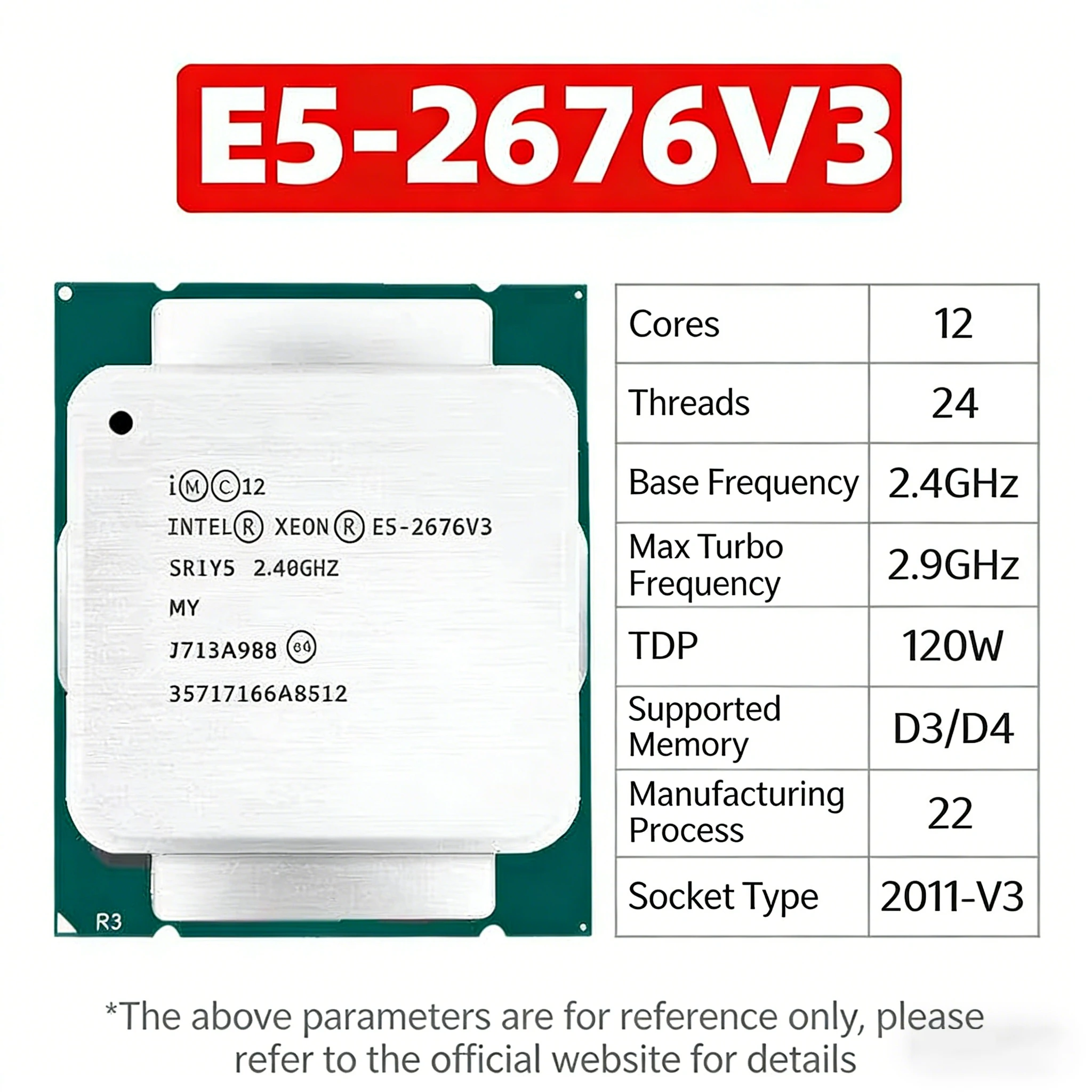 dsc-products