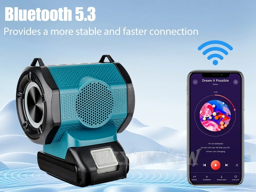 30W Cordless Bluetooth Speaker for Makita 14-18V LXT Battery With USB-A/C ports