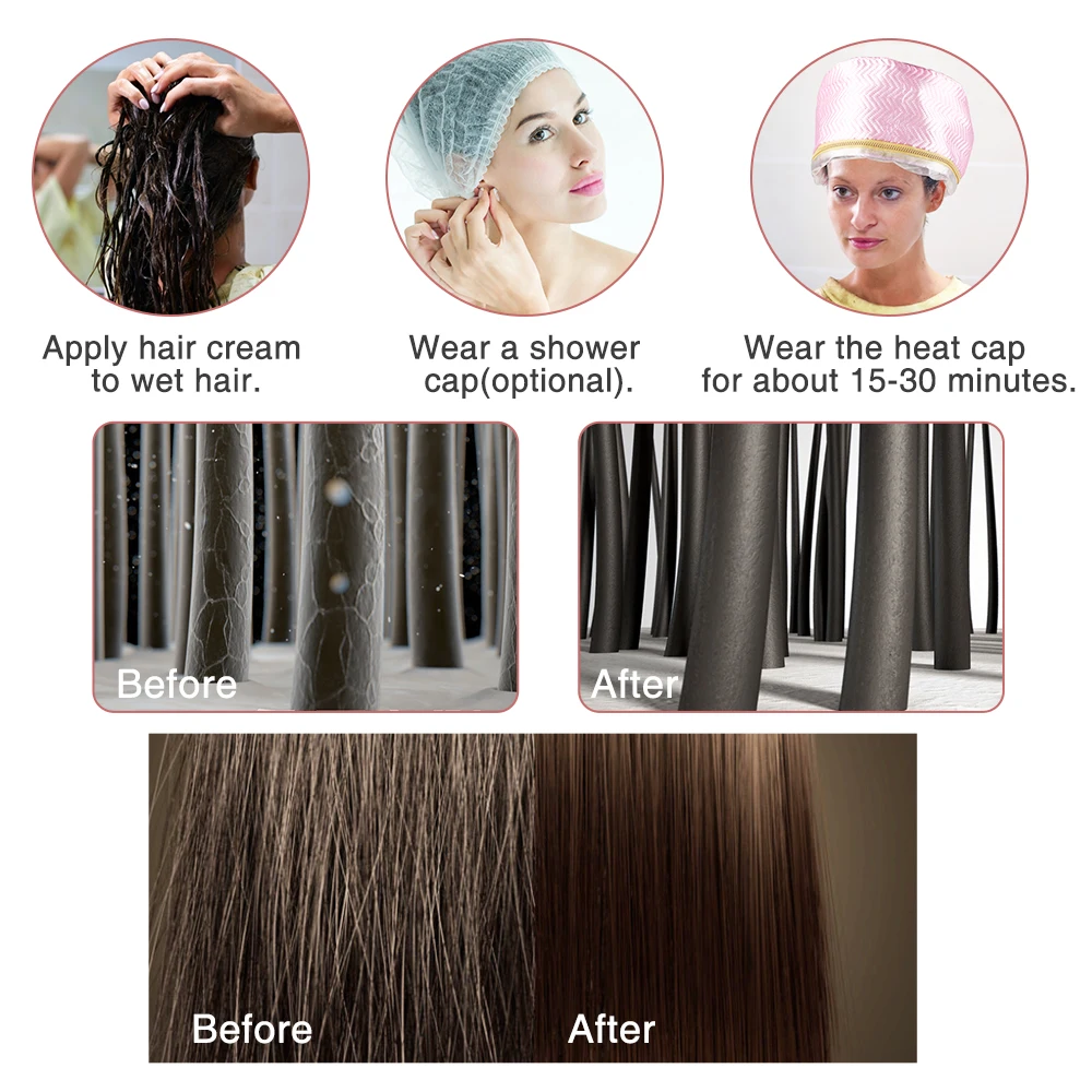 Hair Steamer Cap Electric Hair Heating Cap Thermal Treatment Hat Waterproof Self-heating Hat SPA Nourishing Styling Care