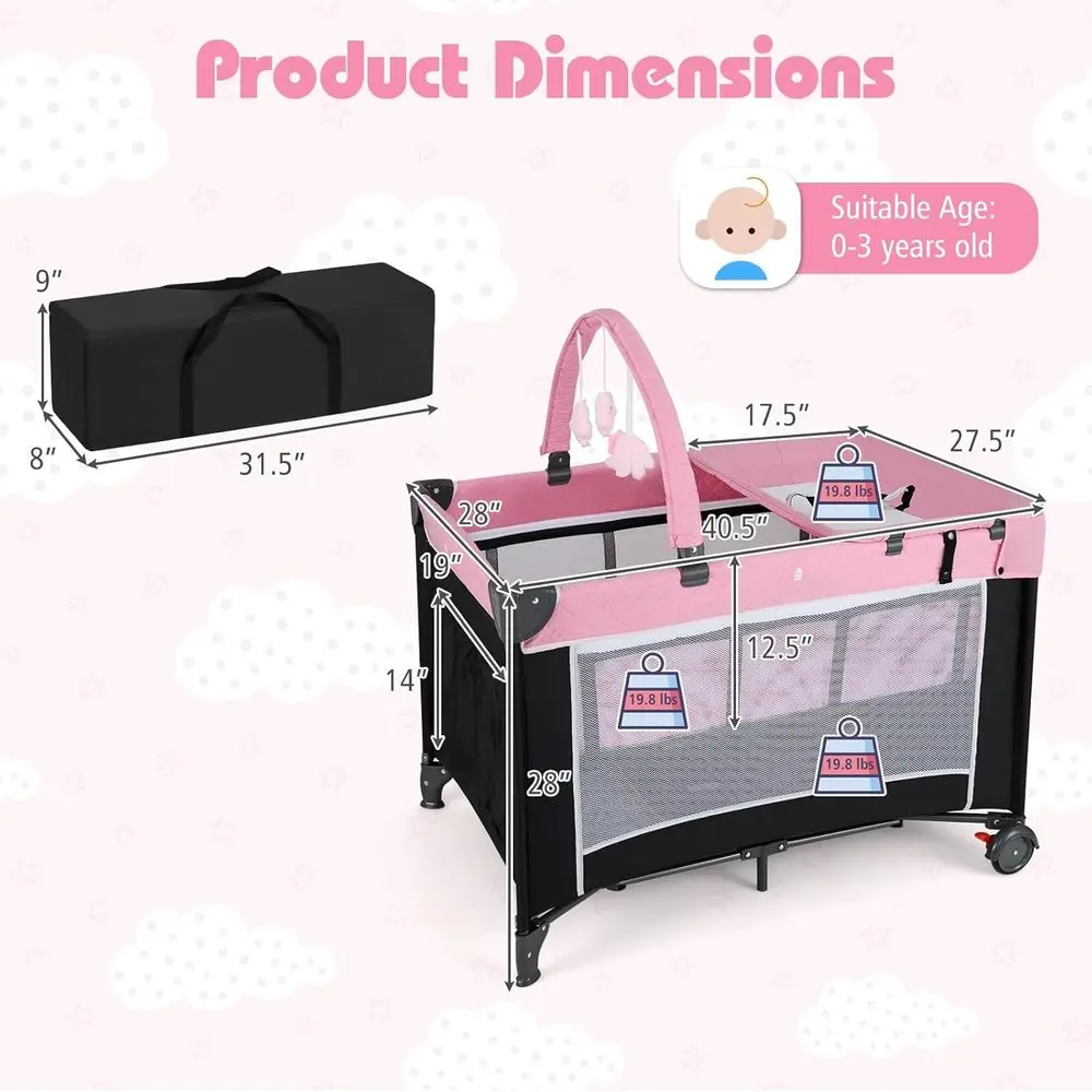 description