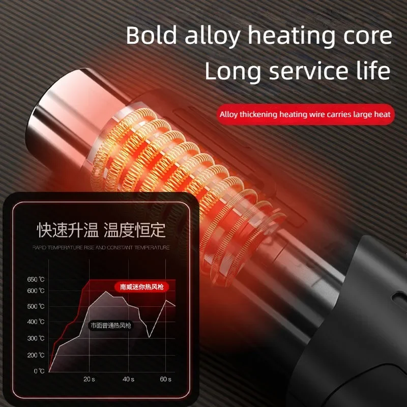 NANWEI 220V DIY Heat Gun Electric Power tool hot air spear 140/300W temperature Gun with supporting seat Shrink Plastic tools 4