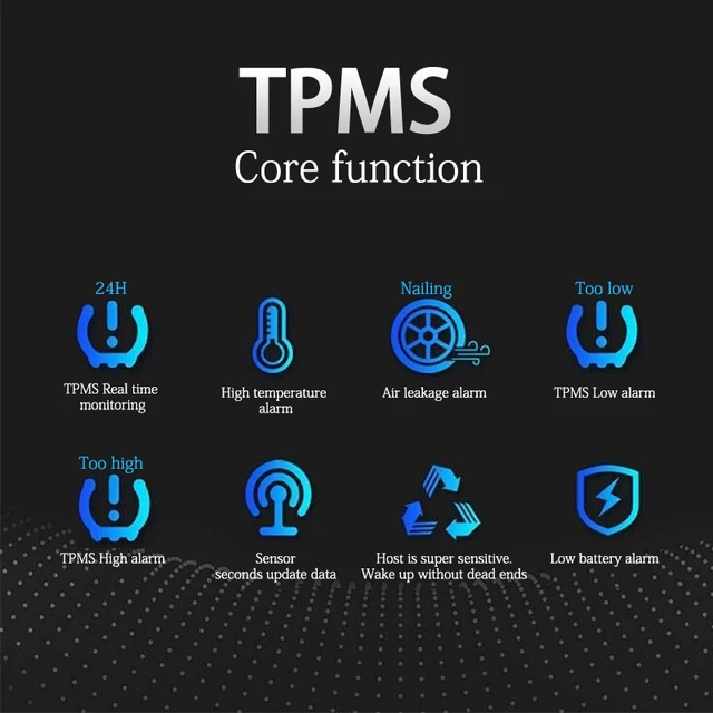 Moresensor Tire Pressure Sensor 4 TPMS Sensors 315MHz - Pre-Programmed ...